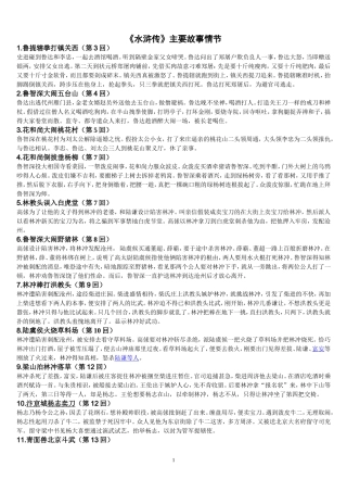 《水浒传》34个主要情节概述
