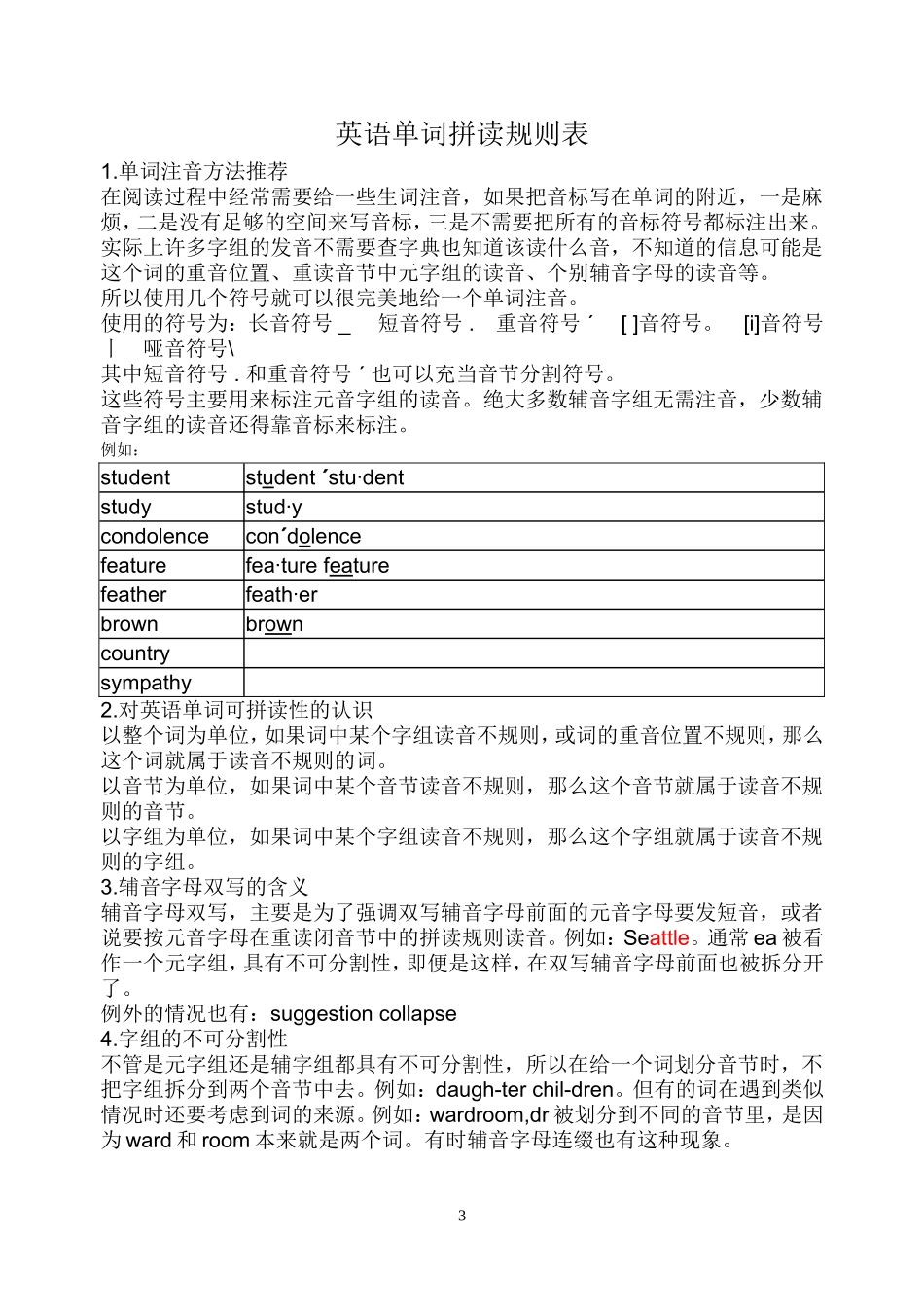英语发音规则表_详细_第3页