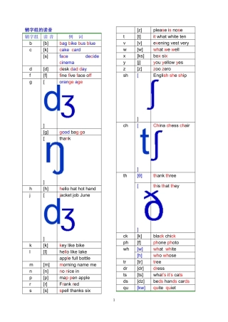 英语发音规则表_详细