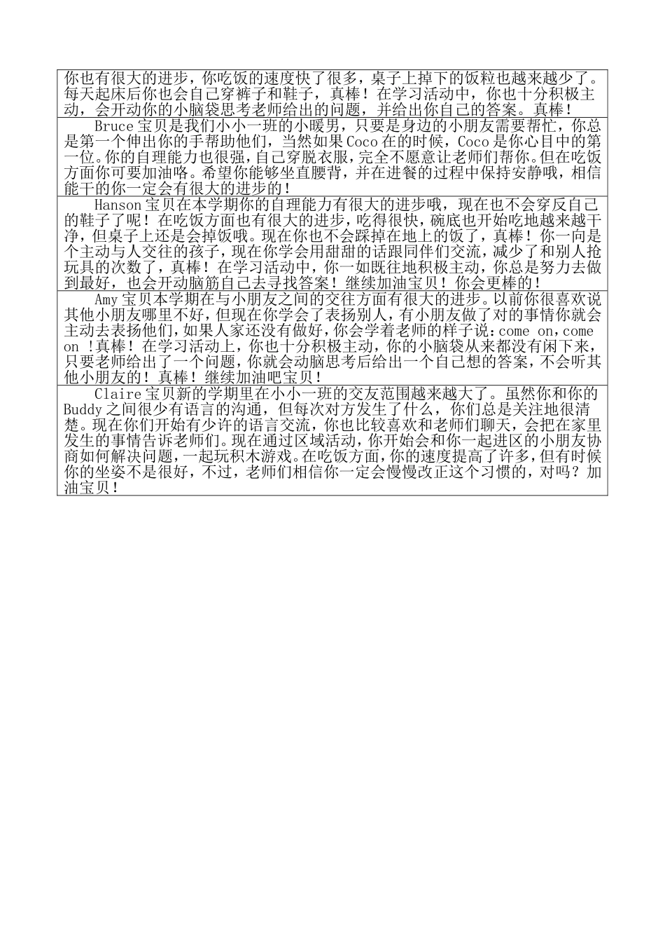 2014年第二学期期中评语_第3页