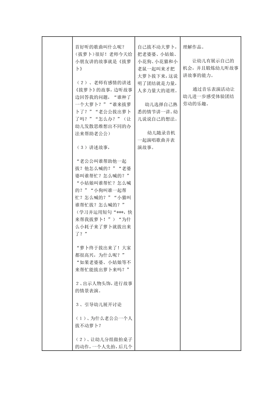 小班语言活动《拔萝卜》_第2页