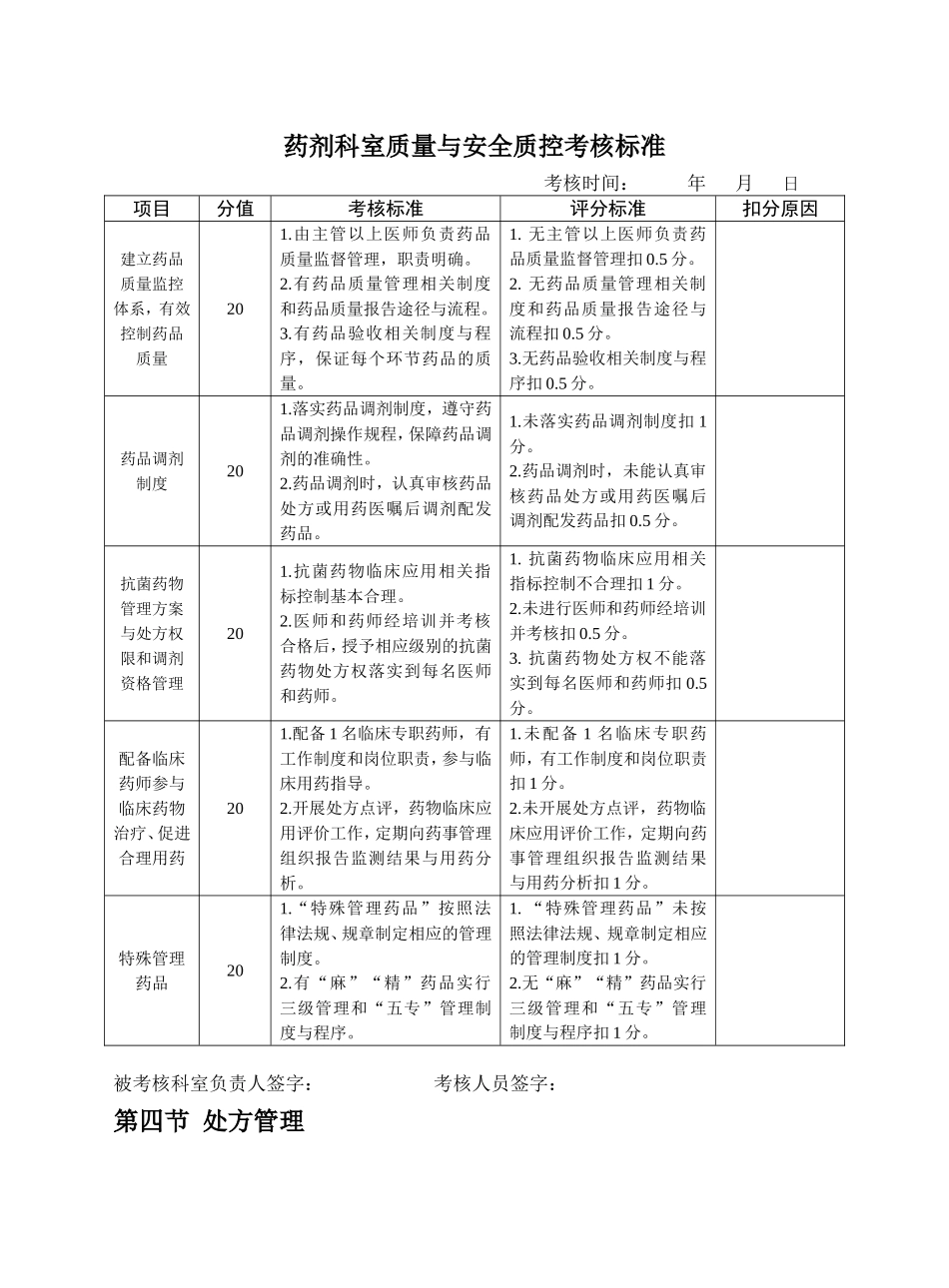 药剂科质量管理考核评价标准(附：评价表)_第1页