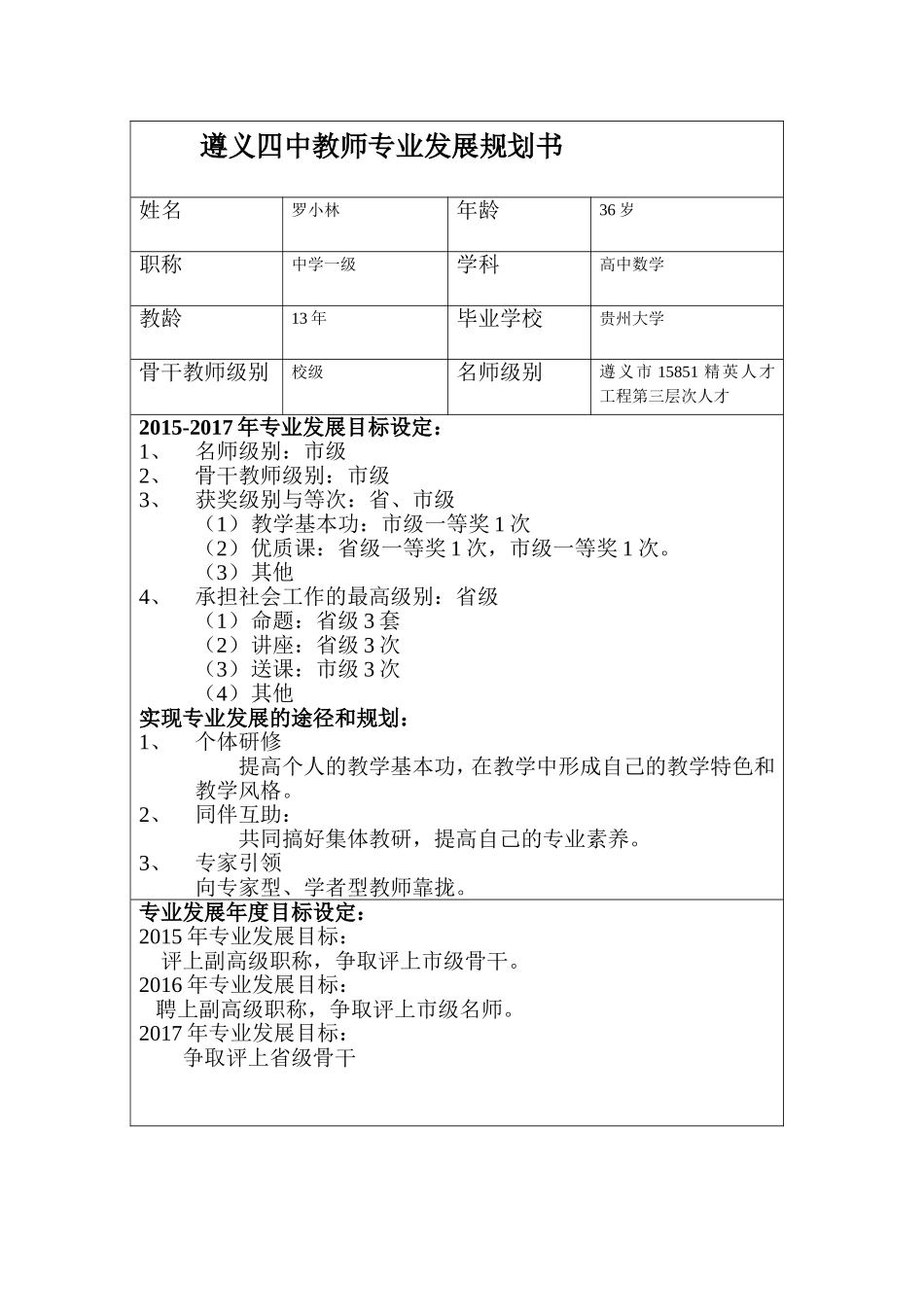 罗小林---遵义四中教师专业发展规划书_第1页