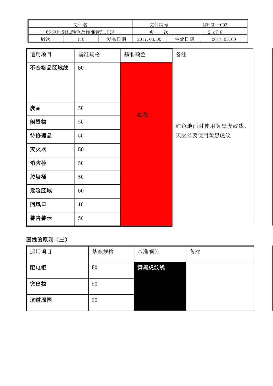 6S定制划线颜色及标准管理规定_第2页