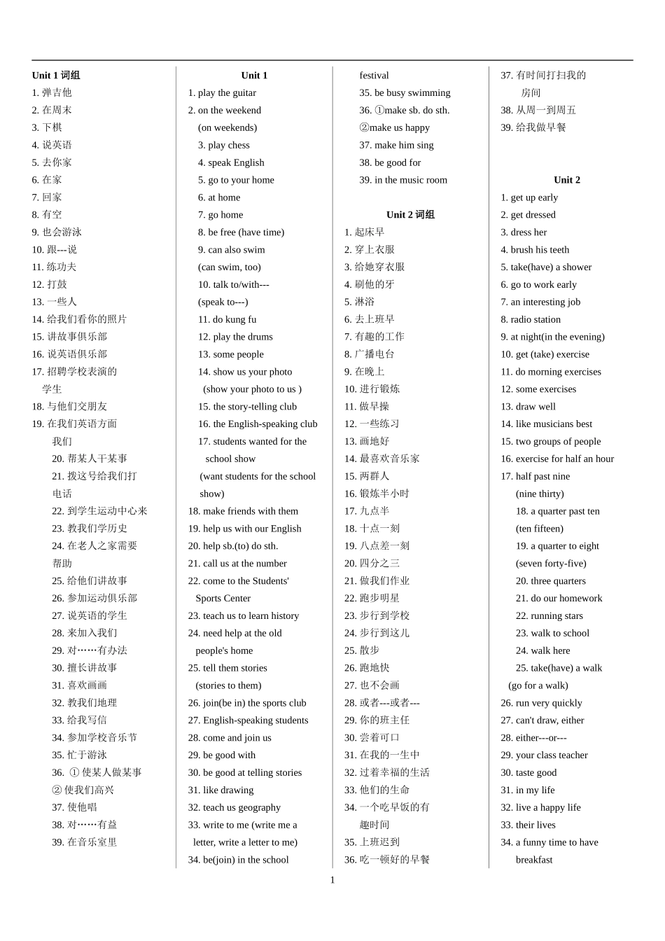 新目标英语七下Unit1~~12短语和固定搭配归纳_第1页