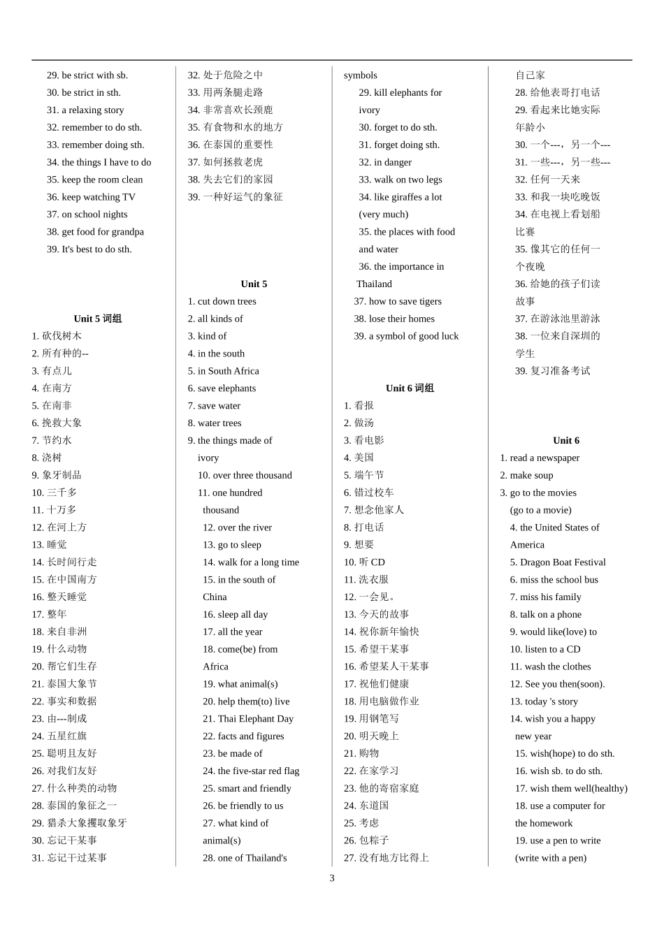 新目标英语七下Unit1~~12短语和固定搭配归纳_第3页