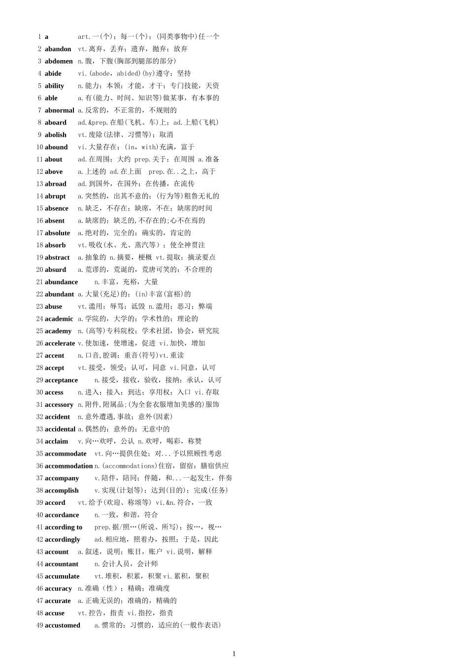 2018考研英语大纲5500词汇表_第1页