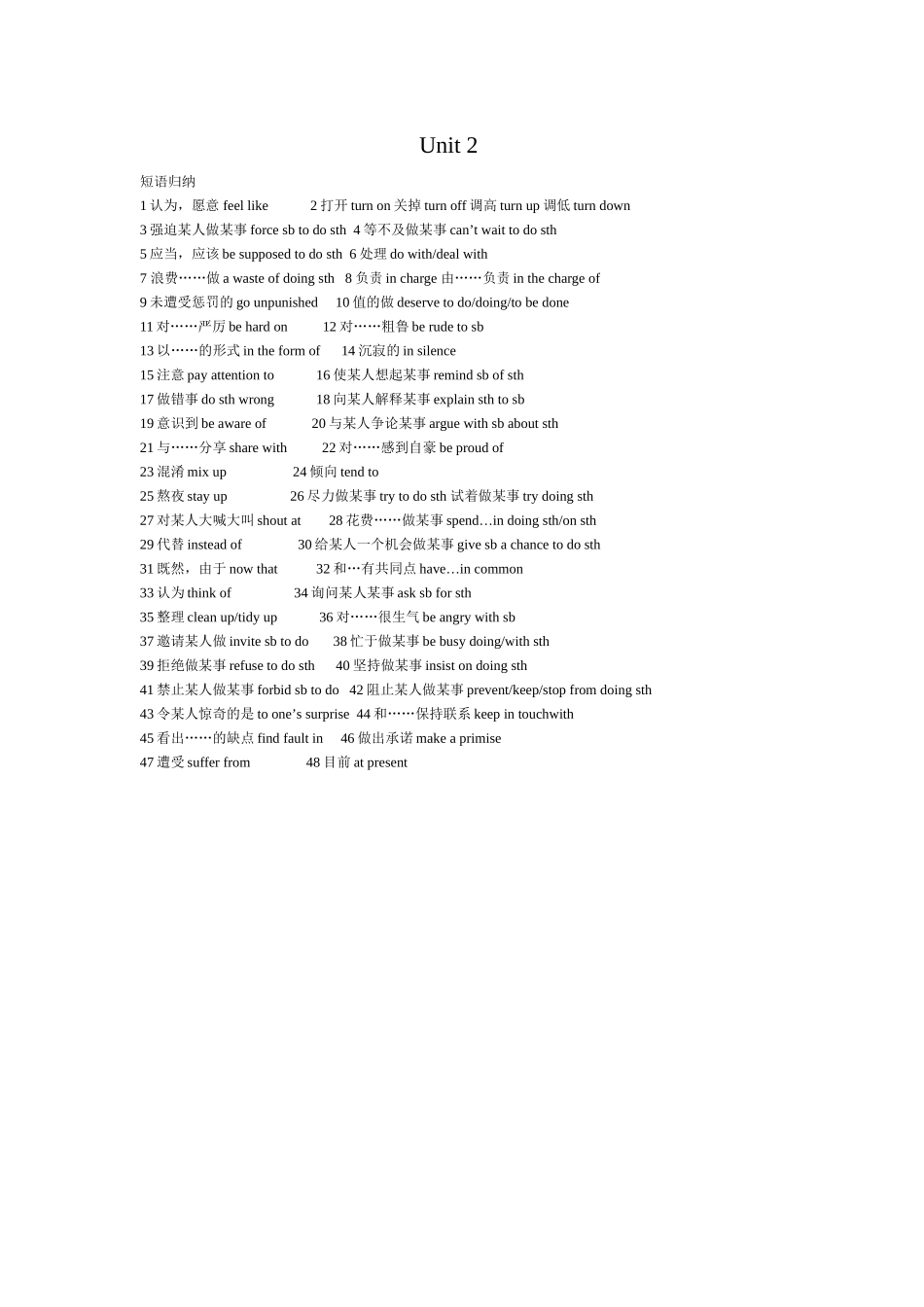 模块一unit2词汇_第1页