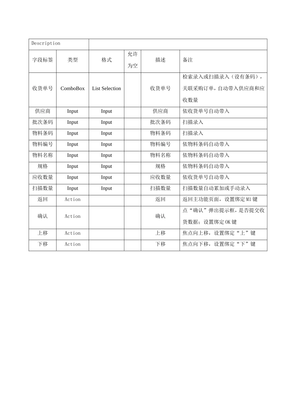 WMS-PDA功能设计分析_第2页