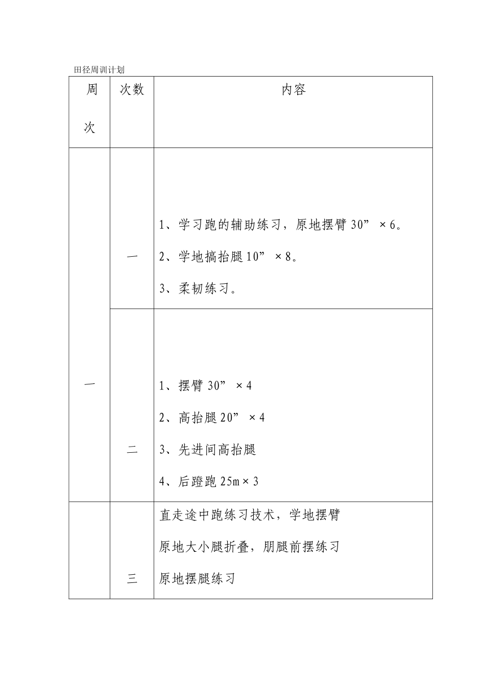 体育运动队训练计划2015年_第3页