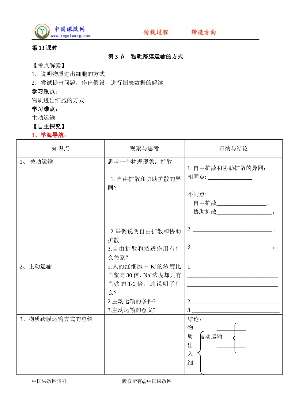 必修1第4章第3节物质跨膜运输的方式_第1页