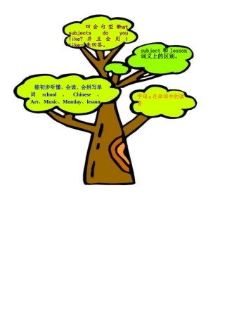 四下Unit1Ourschoolsubjects知识树