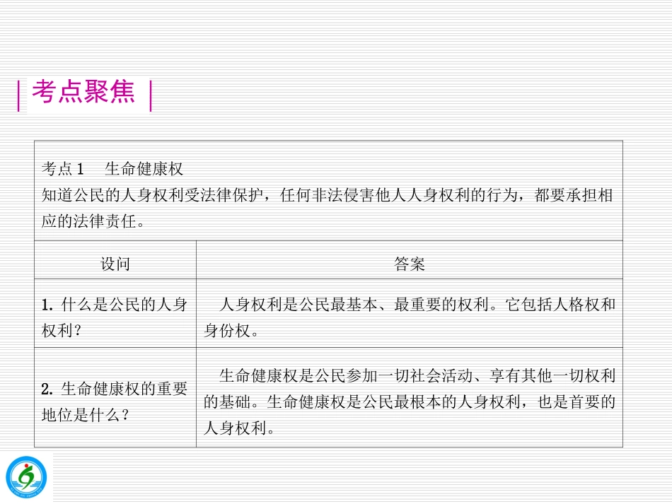 八年级思品_第二单元_《我们的人身权利》专题复习_第2页