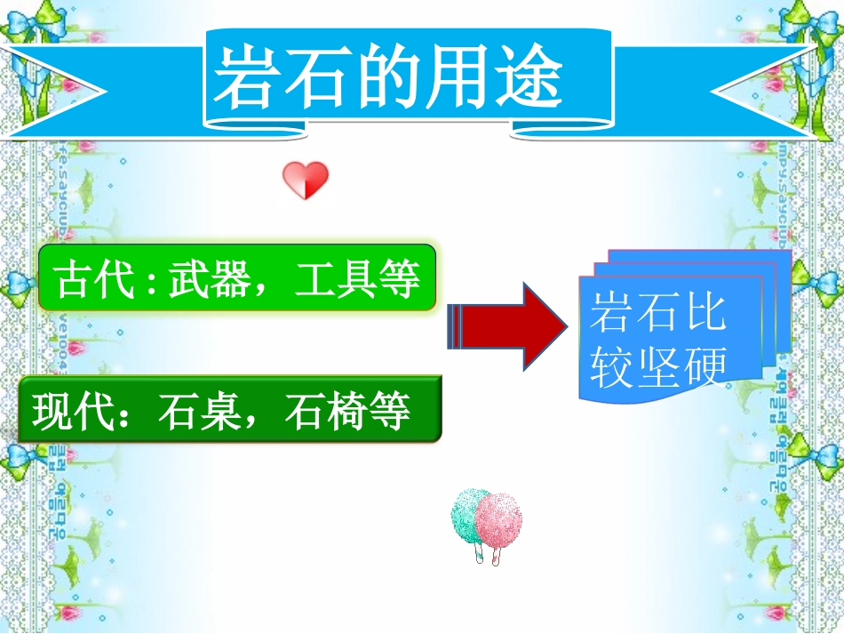 认识常见岩石课件PPT下载4苏教版五年级科学下册课件_第2页