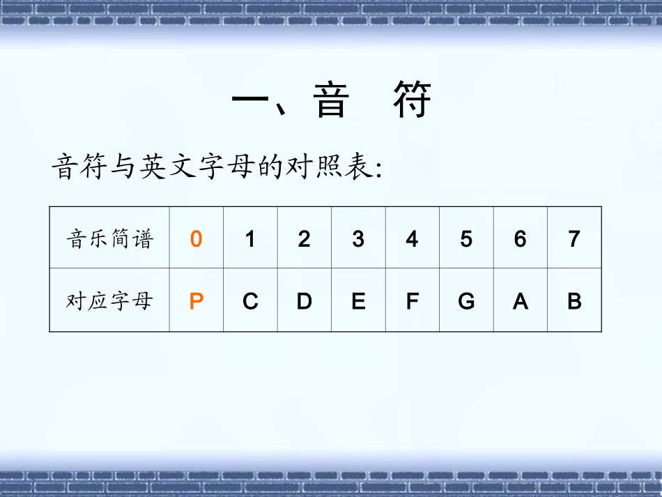 小海龟是音乐家_第3页