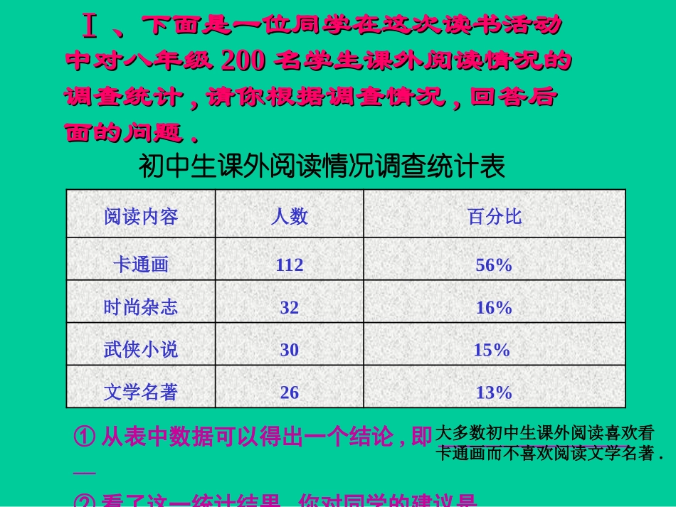 走进语文探究题_第3页