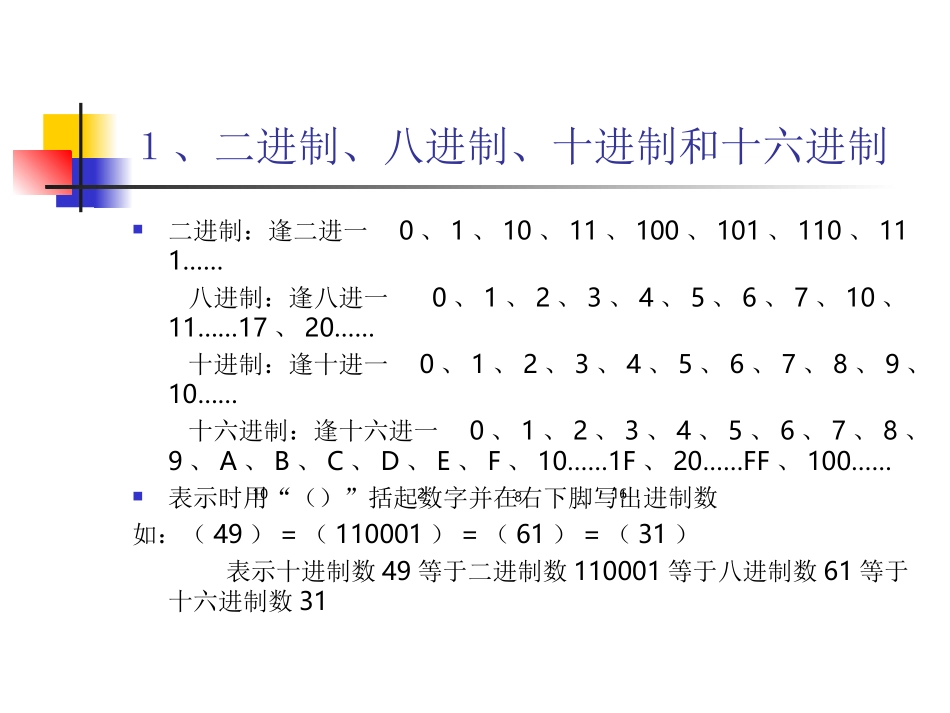 信息奥赛基础知识篇_第2页