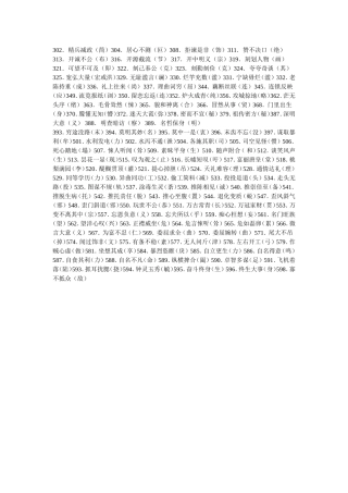 字形复习之同音异形1