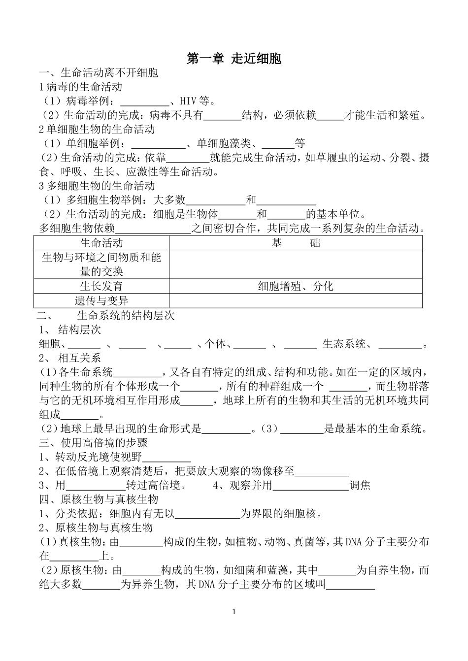 必修一填空1，2章_第1页