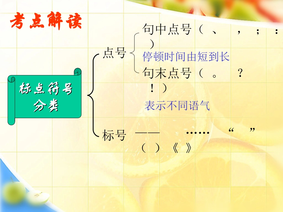 正确使用标点符号 (2)_第3页