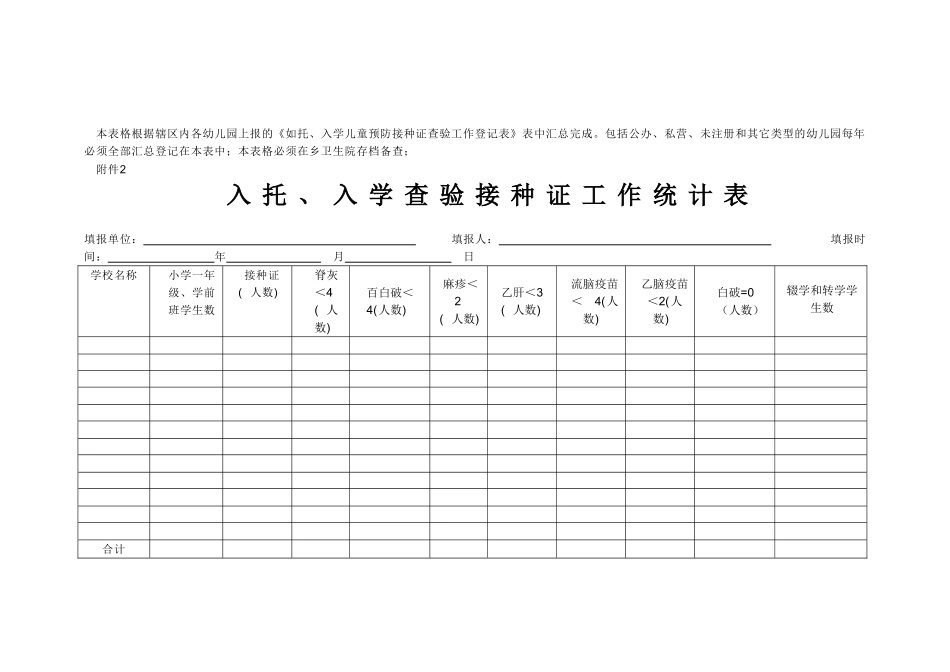 预防接种登记表_第3页