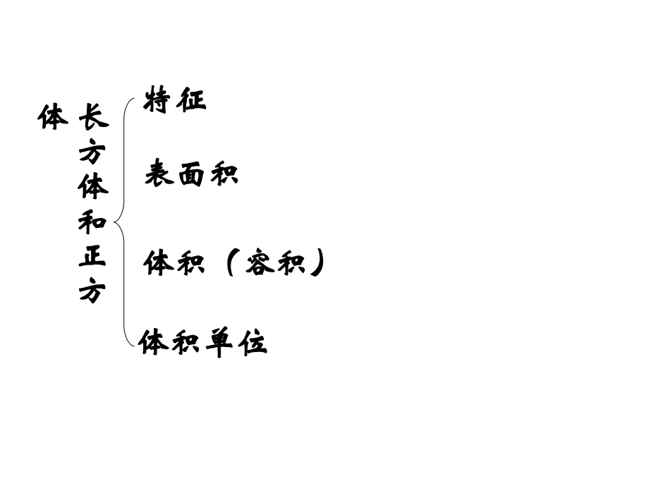 长方体和正方体整理复习_第2页