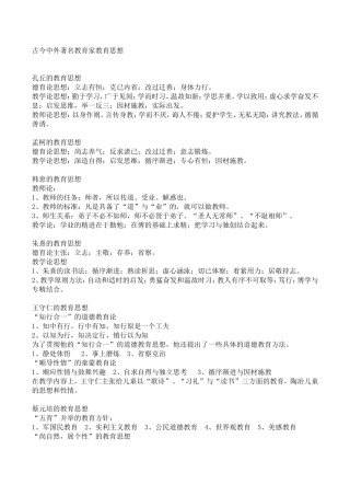 中外著名教育家教育思想