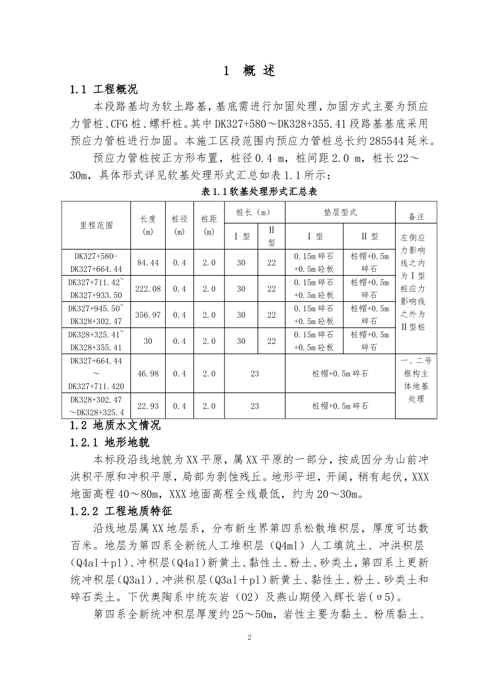预应力管桩试桩方案_第3页