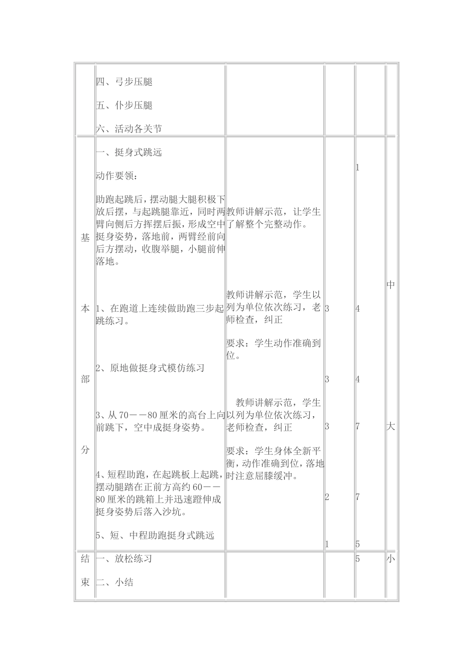 挺身式跳远 (2)_第2页