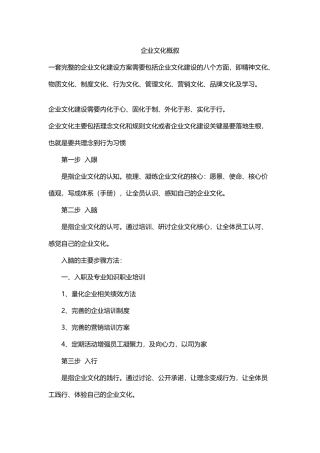 一套完整的企业文化建设方案需要包括企业文化建设的八个方面