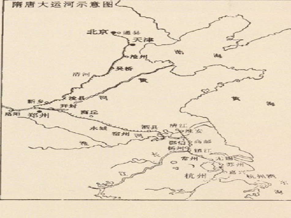 七年级语文下册《运河与扬子江》课件 北师大版_第2页