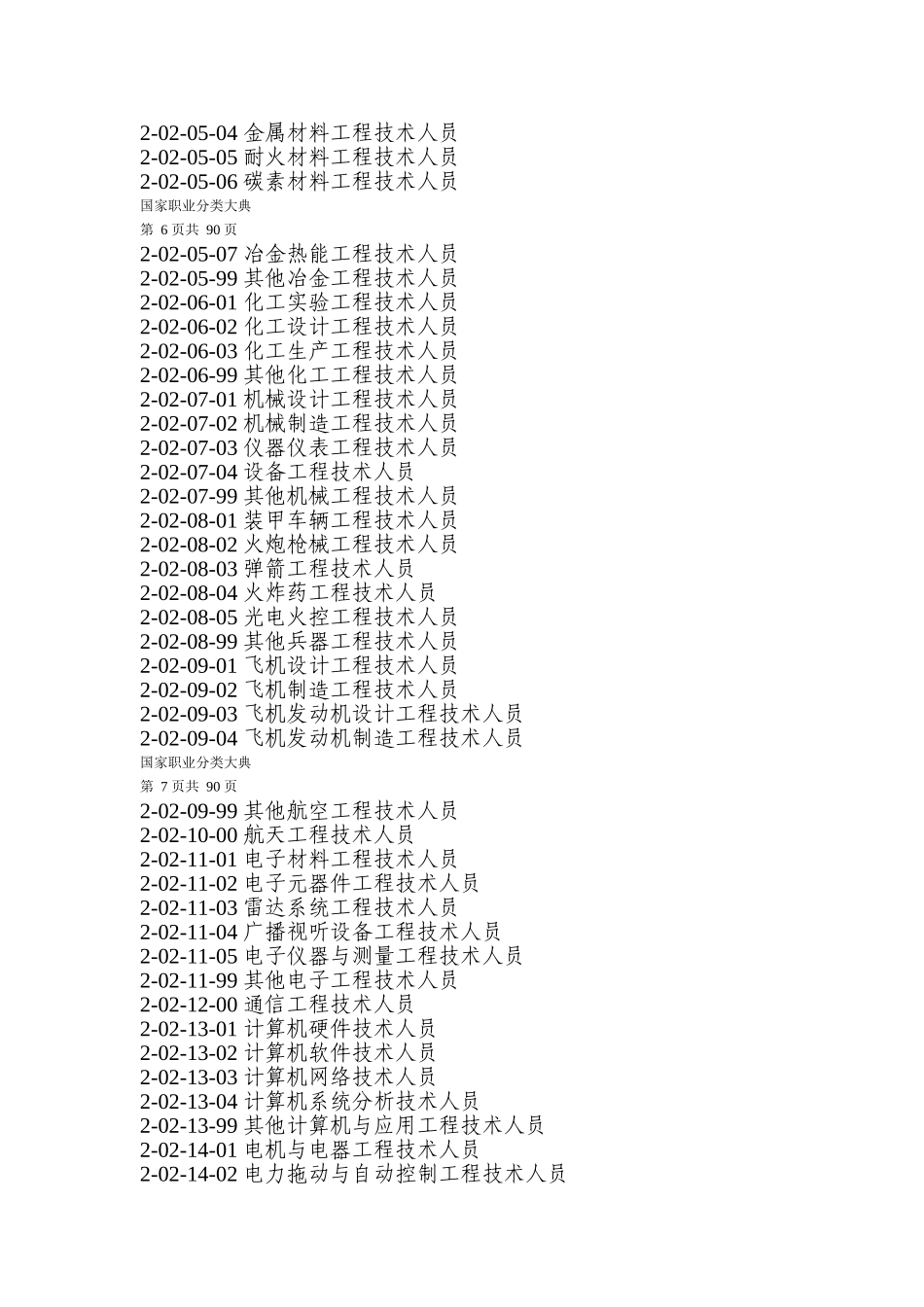 中华人民共和国国家职业分类大典_第3页