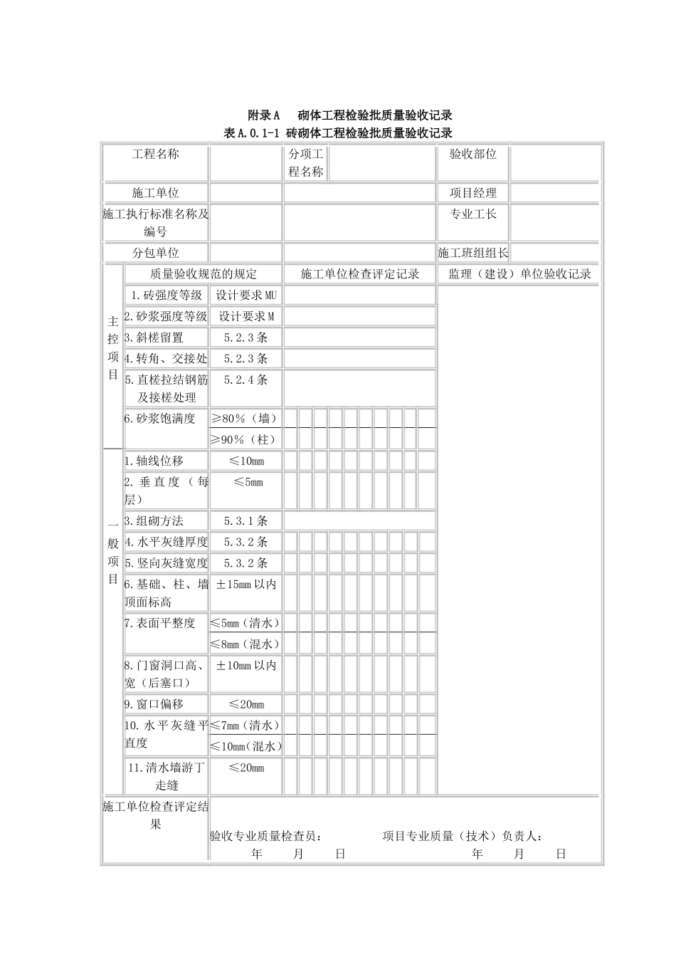 1.《砌体结构工程施工质量验收规范》GB50203-2011验收表格_第1页