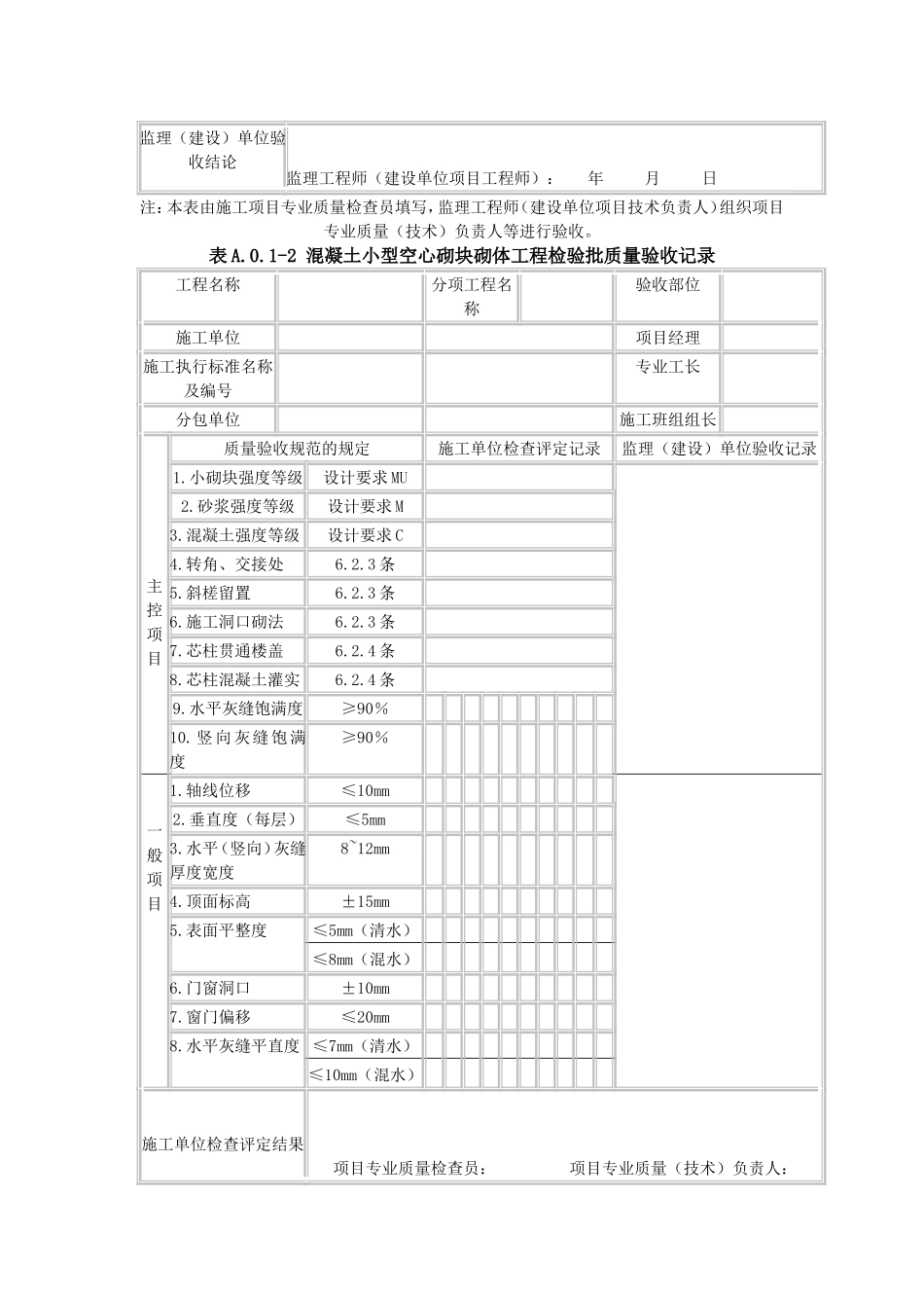 1.《砌体结构工程施工质量验收规范》GB50203-2011验收表格_第2页