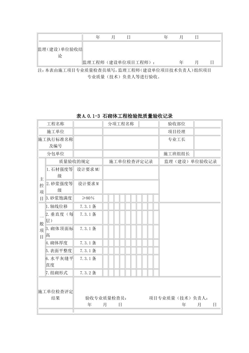 1.《砌体结构工程施工质量验收规范》GB50203-2011验收表格_第3页