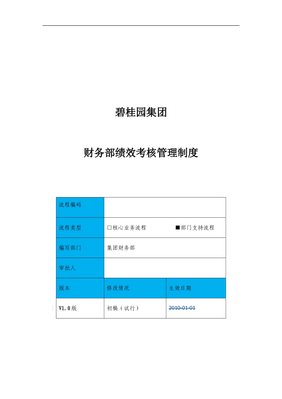 16-碧桂园集团：财务部绩效考核管理制度_第1页