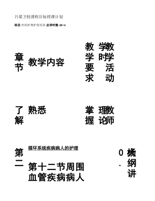 职业护士资格考试培训教学计划(外护).