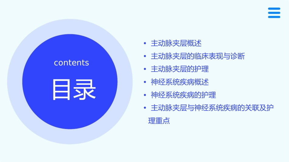 主动脉夹层与神经系统护理课件1_第2页