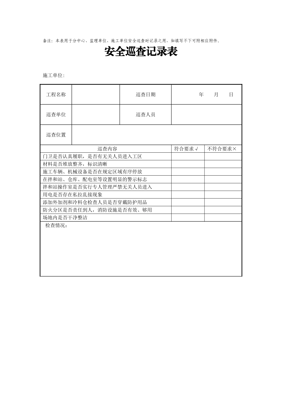 安全巡查记录表_第3页