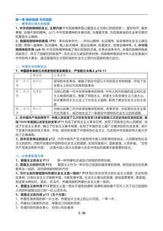 2018上海中考思想品德知识点汇总
