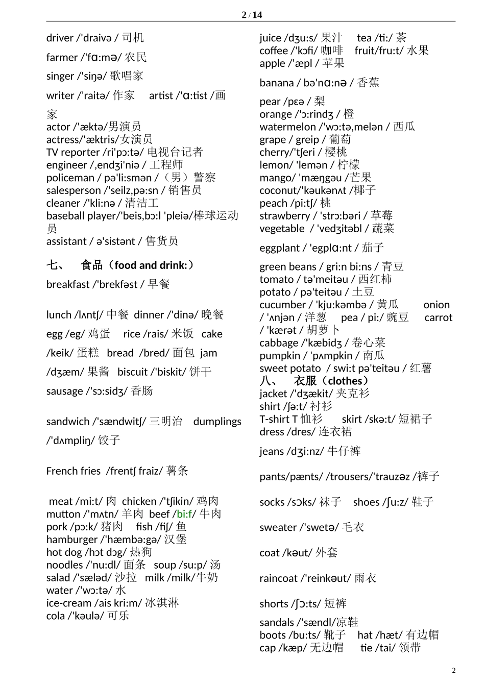 小学英语单词分类表(带音标)、短语以及专项练习题_第2页