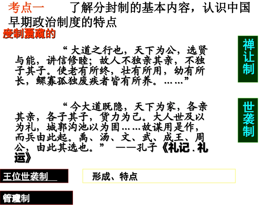 古代中国的政治制度2015,5,11_第3页