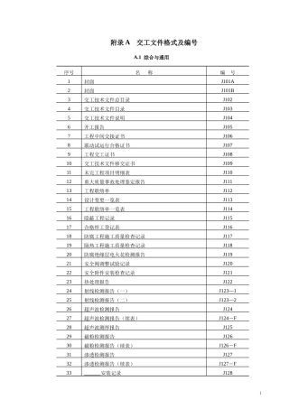 SH3503表格