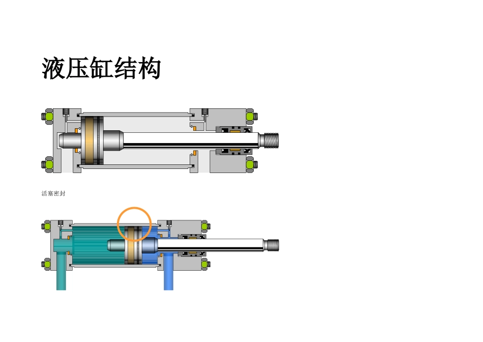 液压缸结构油缸设计资料_第1页