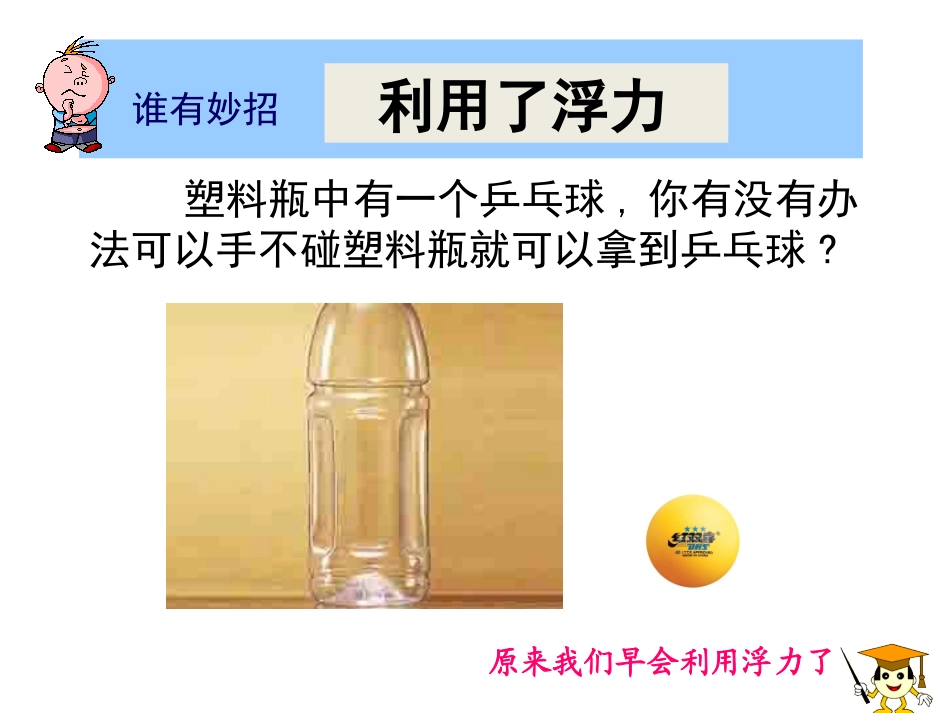 中考总复习浮力复习课件_人教版_第2页
