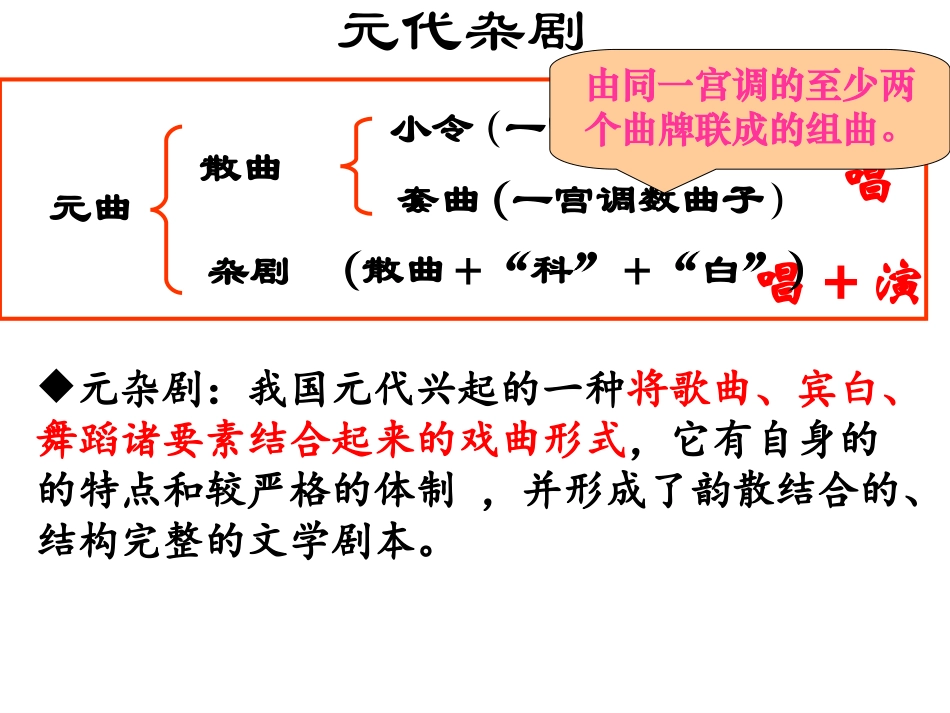 实验黄曼妮《窦娥冤》文学常识部分_第3页