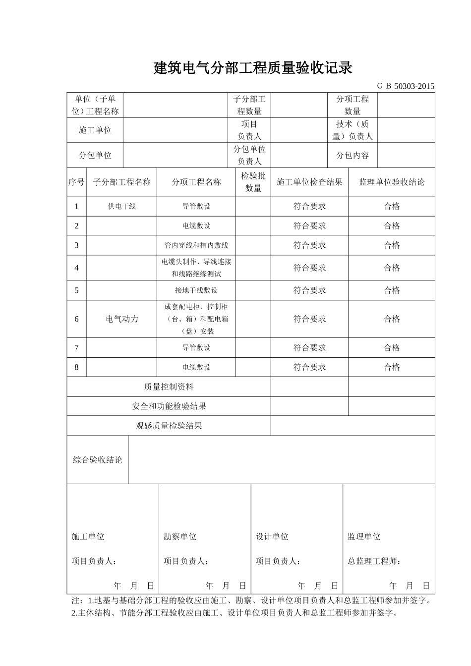 GB50303-2015电气配套表格_第1页
