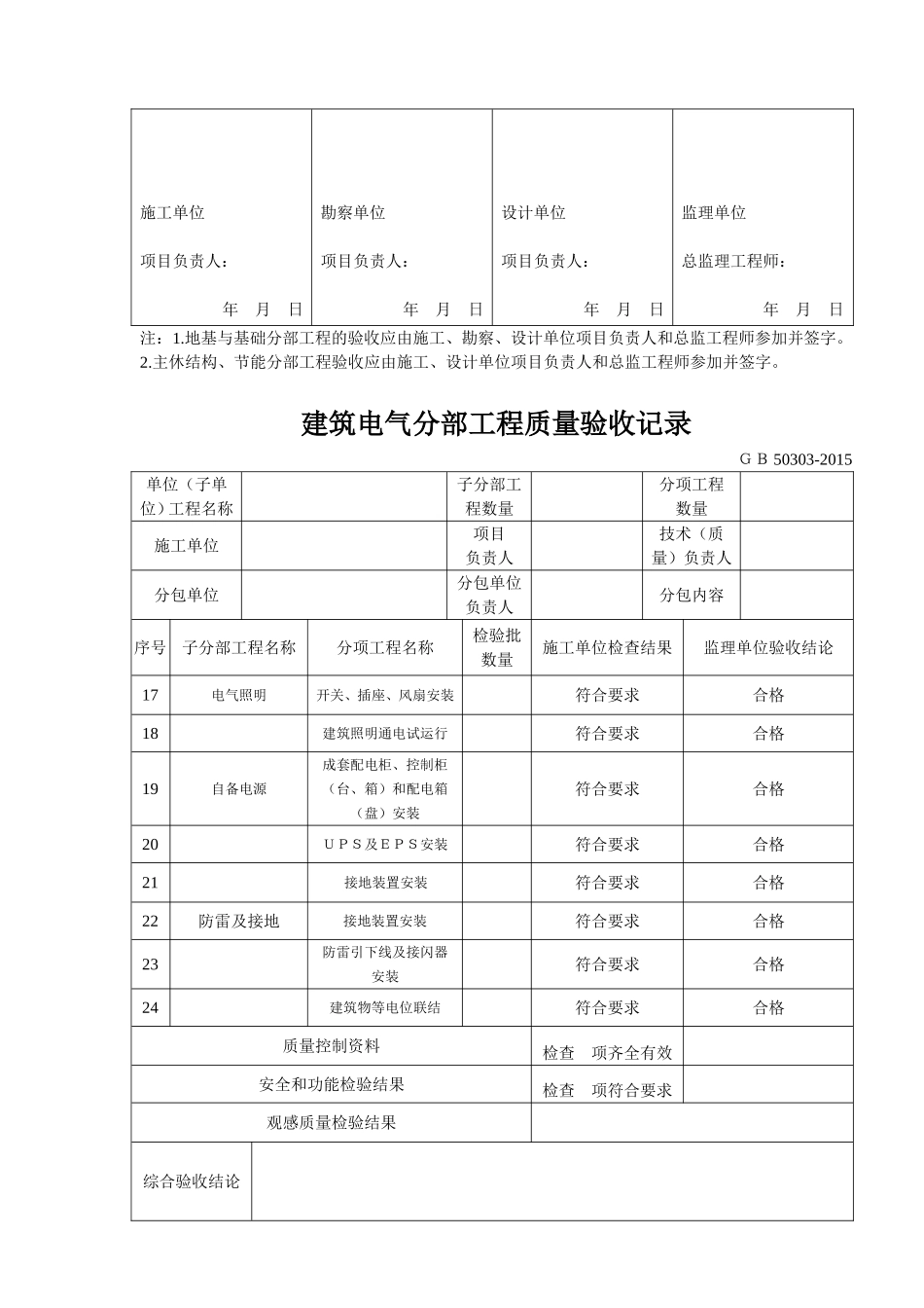 GB50303-2015电气配套表格_第3页