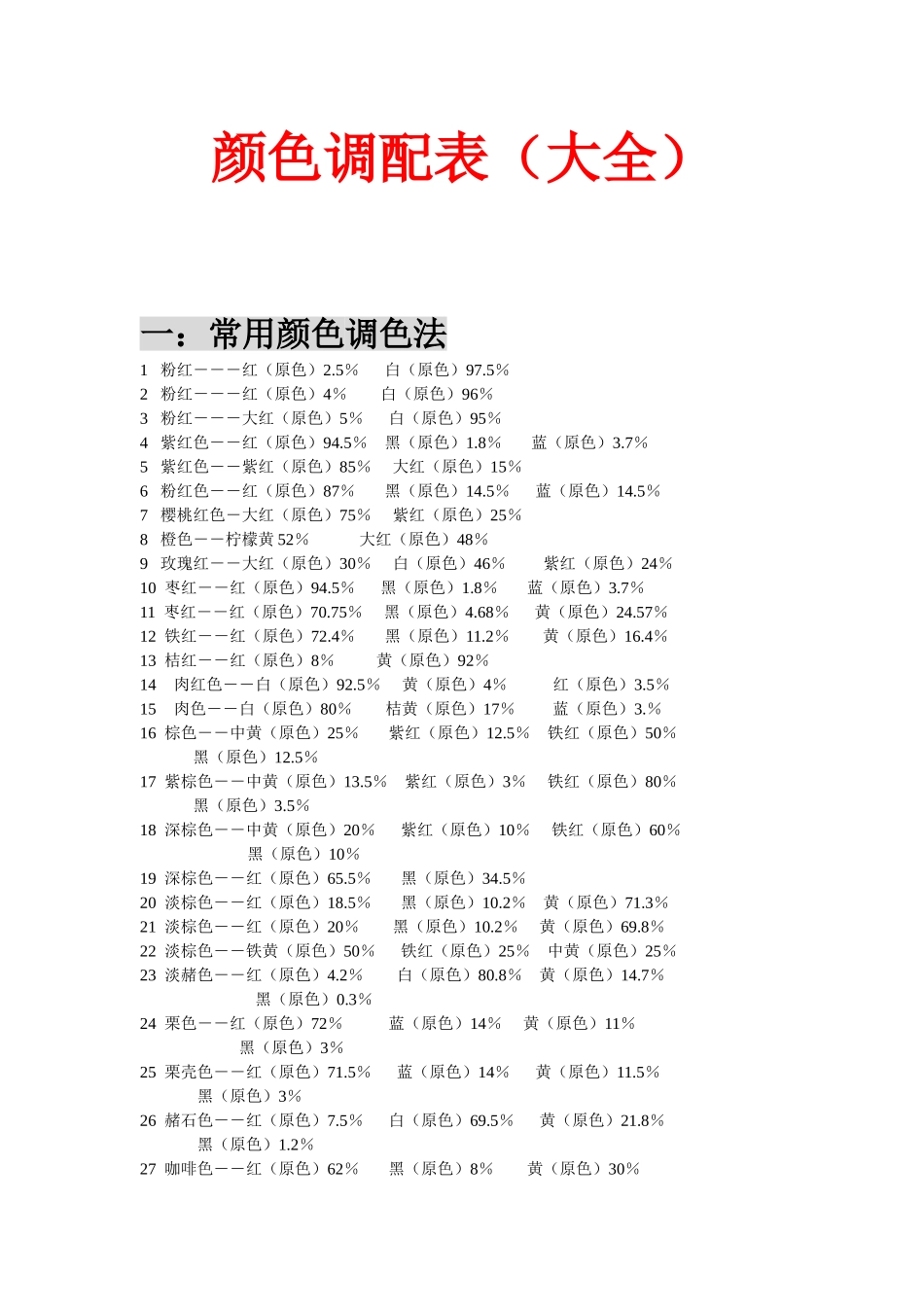 颜色调配表(大全)_第1页