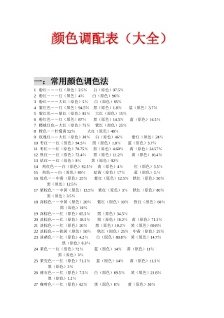 颜色调配表(大全)